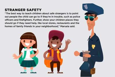 How To Teach Your Children About Stranger Safety Sunrise