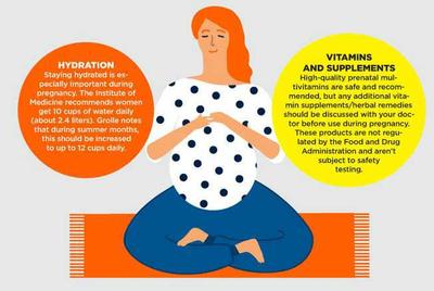 Your Guide To Health And Wellness During Pregnancy Sunrise Children S Hospital